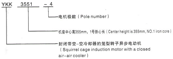 YKK系列(H355-1000)高压YJTFKK5003-2/1120KW三相异步电机西安泰富西玛电机型号说明